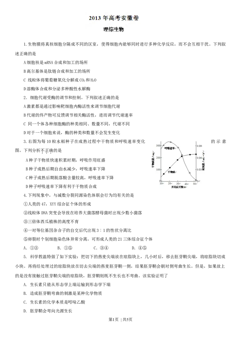 2013年高考生物试卷（安徽）（空白卷）_1.高考2025全国各省真题+答案_01.2008-2024全国高考真题（按省份分类）_1.安徽_2012-2024&middot;（安徽）生物高考真题