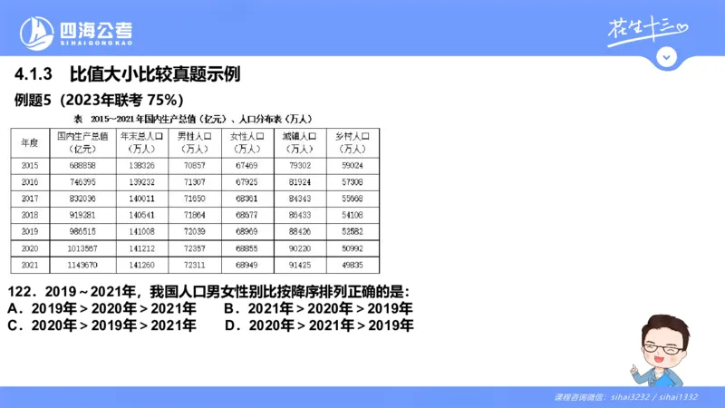 花生十三24下半年资料分析第4章PPT_2026考公资料_花生十三合集_旗舰班-国考2025花生十三旗舰班（花生行测+飞扬申论）⭐_1.花生十三行测（系统班+刷题班）_资料分析_系统班_PPT