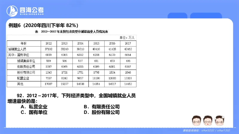 花生十三24下半年资料分析第4章PPT_2026考公资料_花生十三合集_旗舰班-国考2025花生十三旗舰班（花生行测+飞扬申论）⭐_1.花生十三行测（系统班+刷题班）_资料分析_系统班_PPT