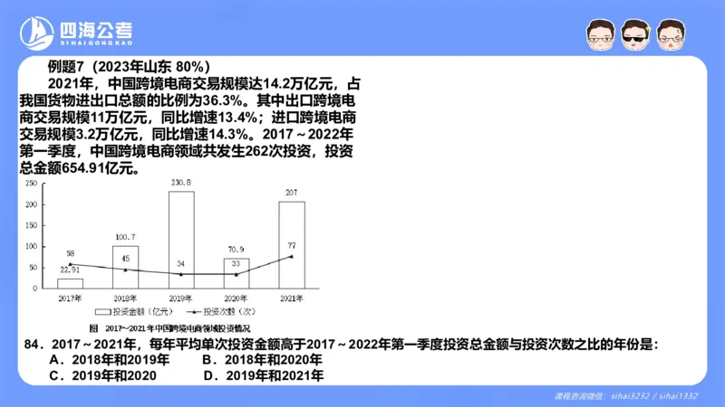 花生十三24下半年资料分析第4章PPT_2026考公资料_花生十三合集_旗舰班-国考2025花生十三旗舰班（花生行测+飞扬申论）⭐_1.花生十三行测（系统班+刷题班）_资料分析_系统班_PPT