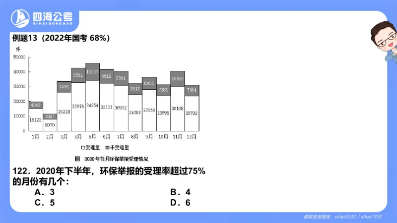 花生十三24下半年资料分析第4章PPT_2026考公资料_花生十三合集_旗舰班-国考2025花生十三旗舰班（花生行测+飞扬申论）⭐_1.花生十三行测（系统班+刷题班）_资料分析_系统班_PPT