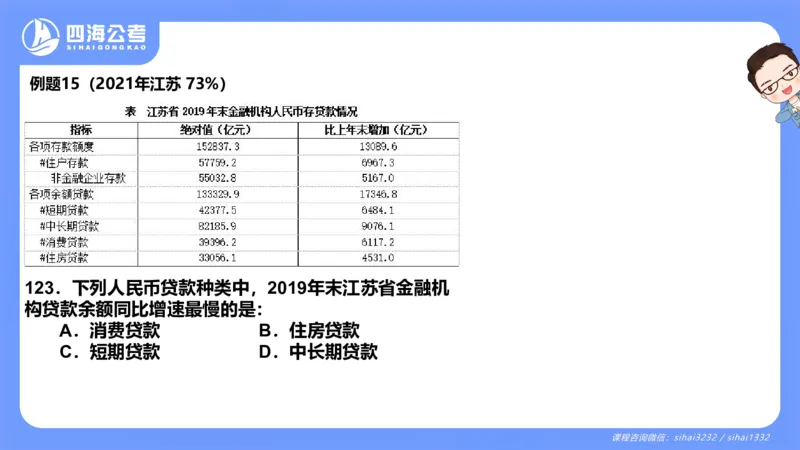 花生十三24下半年资料分析第4章PPT_2026考公资料_花生十三合集_旗舰班-国考2025花生十三旗舰班（花生行测+飞扬申论）⭐_1.花生十三行测（系统班+刷题班）_资料分析_系统班_PPT