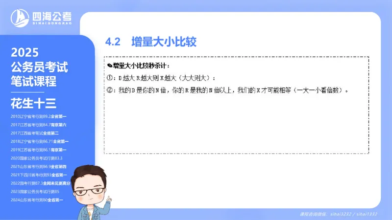 花生十三24下半年资料分析第4章PPT_2026考公资料_花生十三合集_旗舰班-国考2025花生十三旗舰班（花生行测+飞扬申论）⭐_1.花生十三行测（系统班+刷题班）_资料分析_系统班_PPT