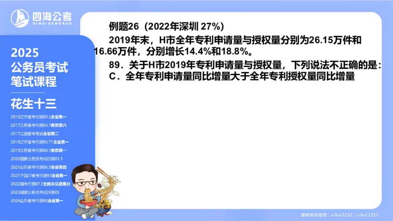 花生十三24下半年资料分析第4章PPT_2026考公资料_花生十三合集_旗舰班-国考2025花生十三旗舰班（花生行测+飞扬申论）⭐_1.花生十三行测（系统班+刷题班）_资料分析_系统班_PPT