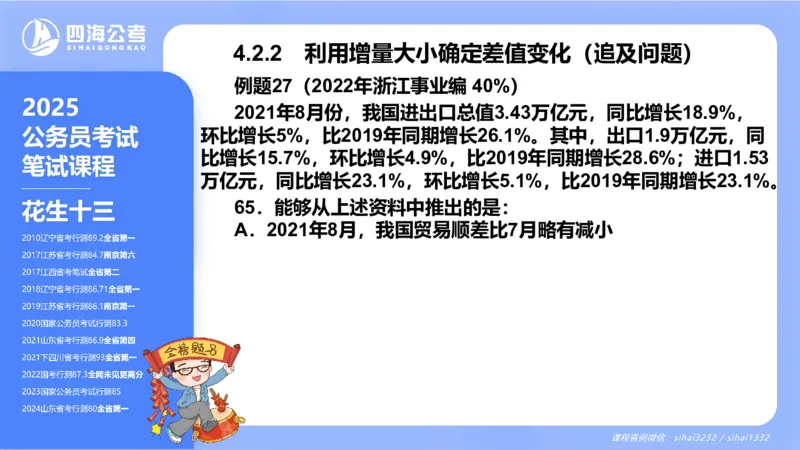 花生十三24下半年资料分析第4章PPT_2026考公资料_花生十三合集_旗舰班-国考2025花生十三旗舰班（花生行测+飞扬申论）⭐_1.花生十三行测（系统班+刷题班）_资料分析_系统班_PPT