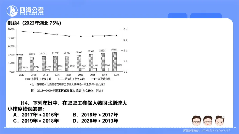 花生十三24下半年资料分析第4章PPT_2026考公资料_花生十三合集_旗舰班-国考2025花生十三旗舰班（花生行测+飞扬申论）⭐_1.花生十三行测（系统班+刷题班）_资料分析_系统班_PPT