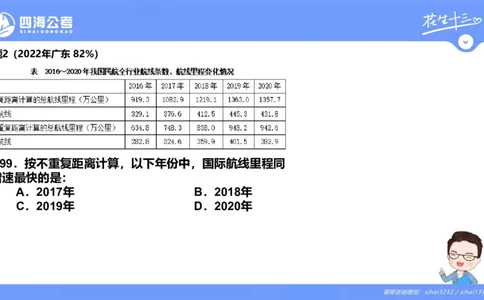 花生十三24下半年资料分析第4章PPT_2026考公资料_花生十三合集_旗舰班-国考2025花生十三旗舰班（花生行测+飞扬申论）⭐_1.花生十三行测（系统班+刷题班）_资料分析_系统班_PPT