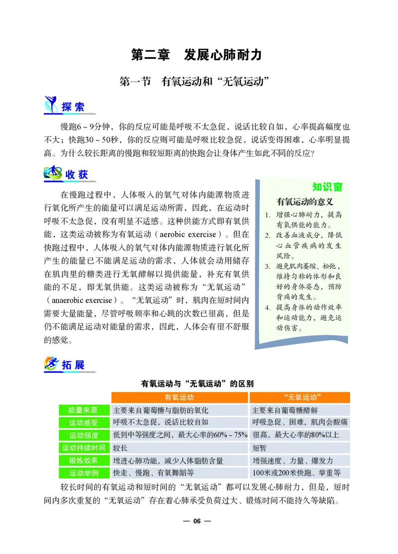 冀教版9年级体育全一册高清教材_4-教培资料-26年最新资料-同步更新_初中高中教资_03科三专项（进去保存报考的学科即可）_02科三专项（笔记真题思维导图教学设计版本二）