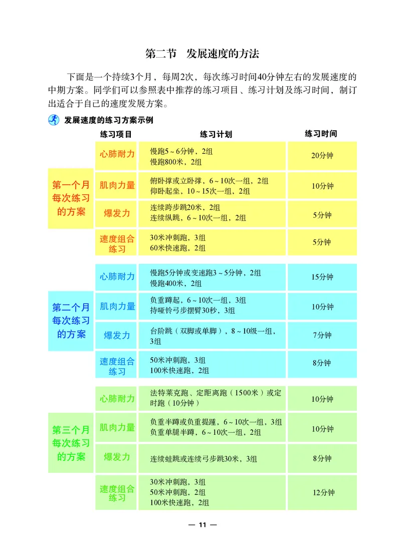 冀教版9年级体育全一册高清教材_4-教培资料-26年最新资料-同步更新_初中高中教资_03科三专项（进去保存报考的学科即可）_02科三专项（笔记真题思维导图教学设计版本二）