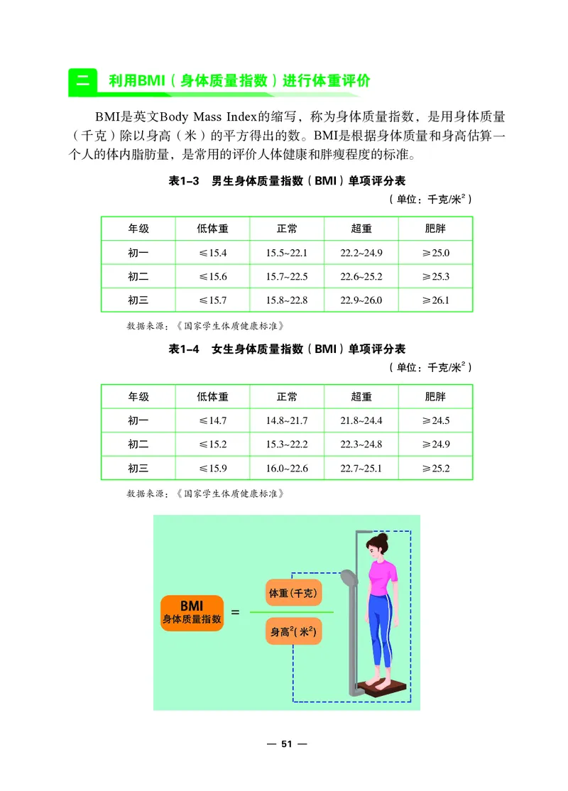 冀教版9年级体育全一册高清教材_4-教培资料-26年最新资料-同步更新_初中高中教资_03科三专项（进去保存报考的学科即可）_02科三专项（笔记真题思维导图教学设计版本二）