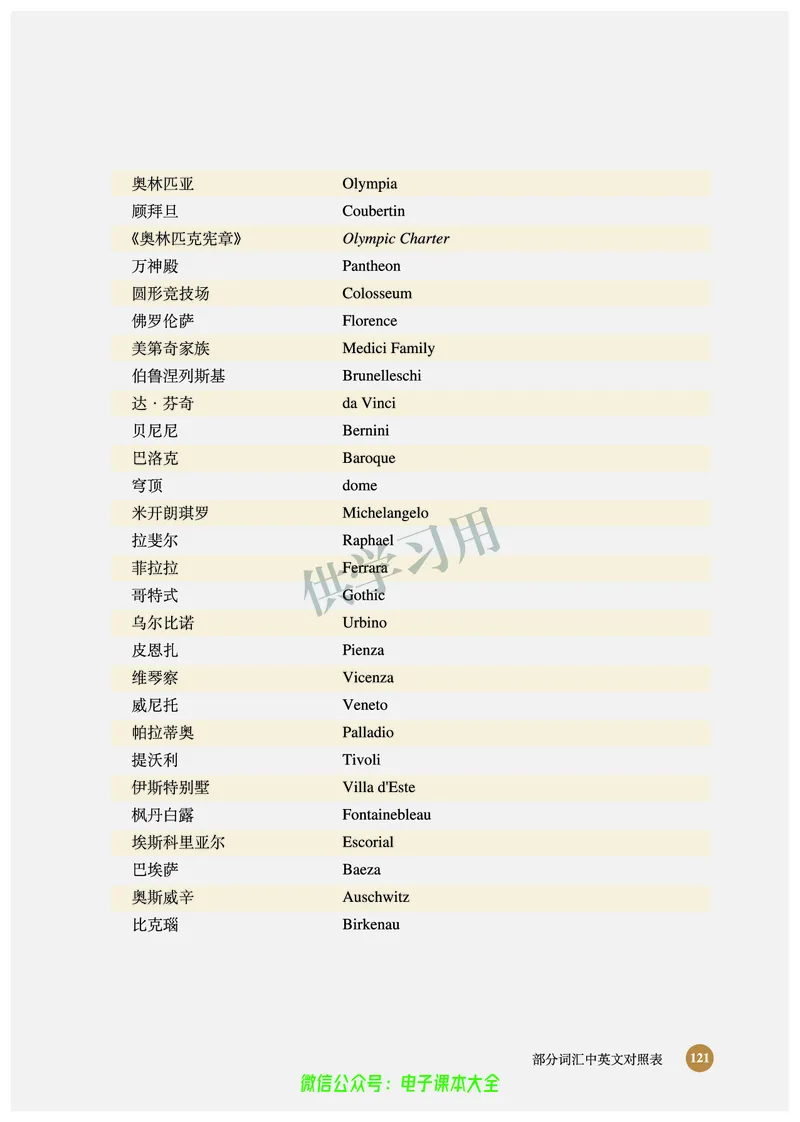 北师大版+高中历史+选修6_4-教培资料-26年最新资料-同步更新_初中高中教资_03科三专项（进去保存报考的学科即可）_02科三专项（笔记真题思维导图教学设计版本二）