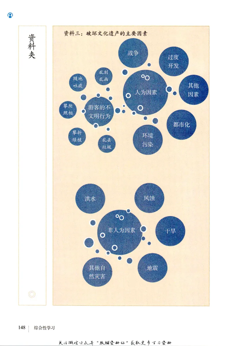 八年级上册语文五四制电子课本_4-教培资料-26年最新资料-同步更新_初中高中教资_03科三专项（进去保存报考的学科即可）_02科三专项（笔记真题思维导图教学设计版本二）