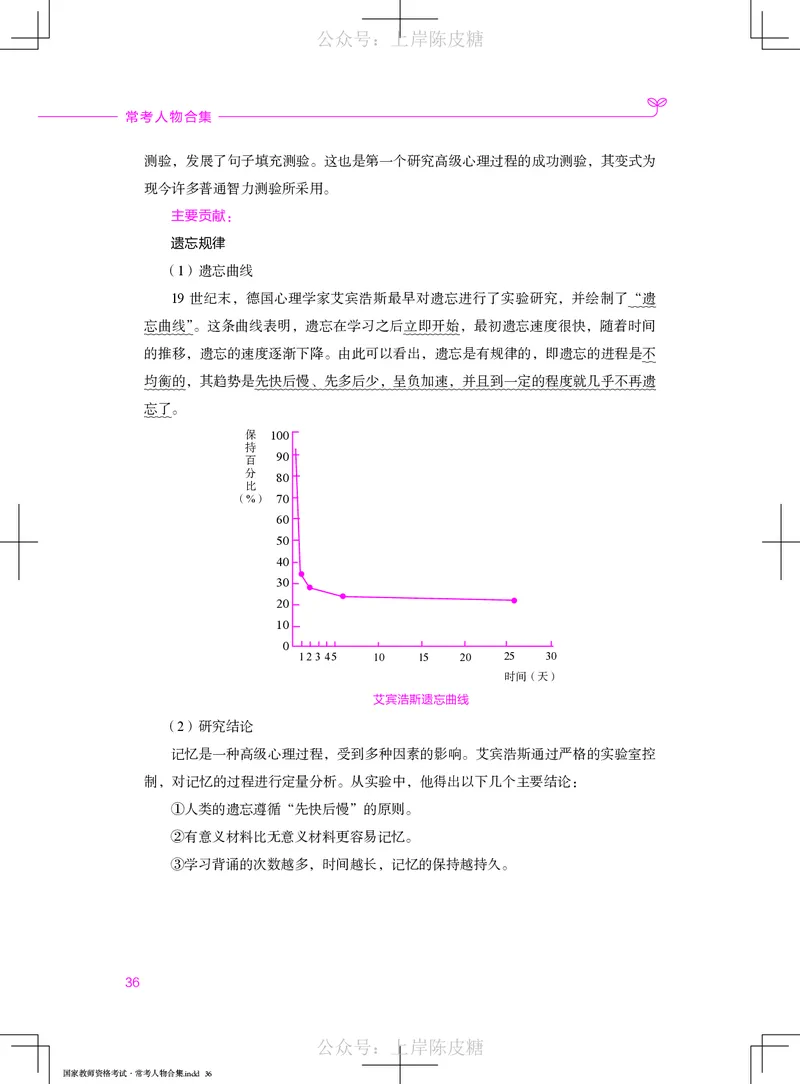 国家教师资格考试&middot;常考人物合集_4-教培资料-26年最新资料-同步更新_科一科二电子资料合集中小幼（笔记真题知识点汇总等）文件多，按需保存_科一科二知识专项（中小幼）推荐