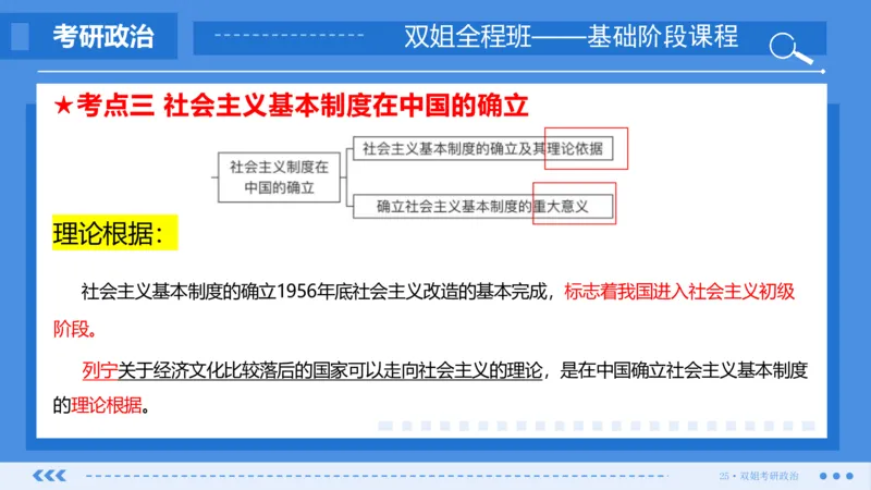 27.基础阶段毛中特第三章思维导图部分_2026考公资料_（49）政治理论合集_政治理论合集_2025考研政治_14.双姐_03.基础阶段_00.讲义