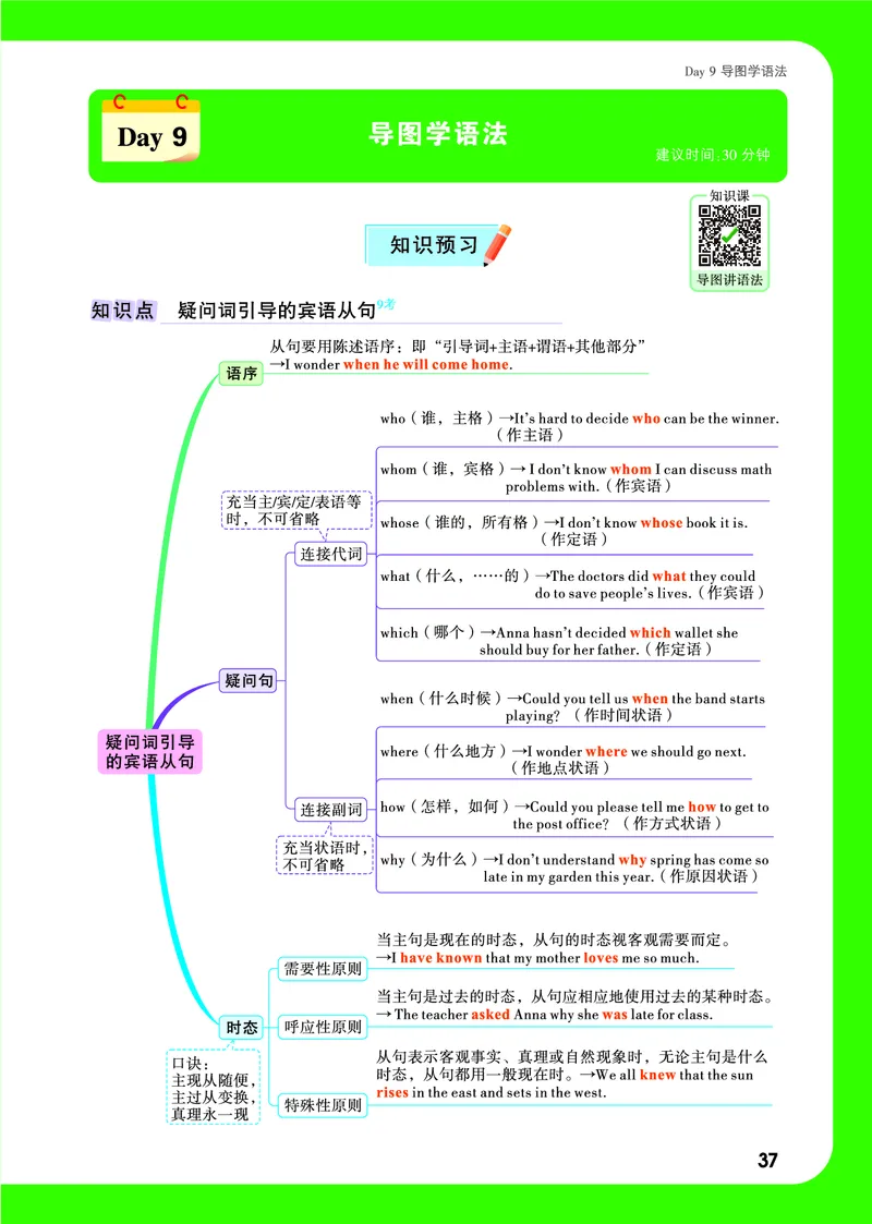 Day9思维导图_2026万唯系列预习复习_2025版《万唯初中预习视频课》789年级上册多版本_2025版万唯初三预习视频课英语人教版上册_2025版万唯初三预习视频课英语人教版上册_视频_Day9