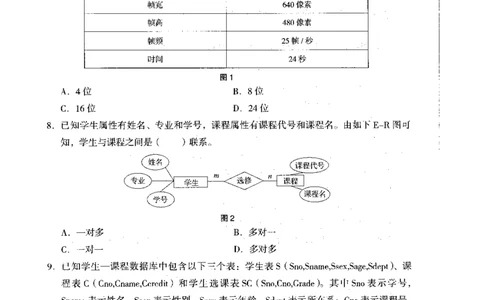信息技术学科知识与教学能力（高级中学）标准预测试卷_4-教培资料-26年最新资料-同步更新_初中高中教资_03科三专项（进去保存报考的学科即可）_08初高中科三标准模拟卷