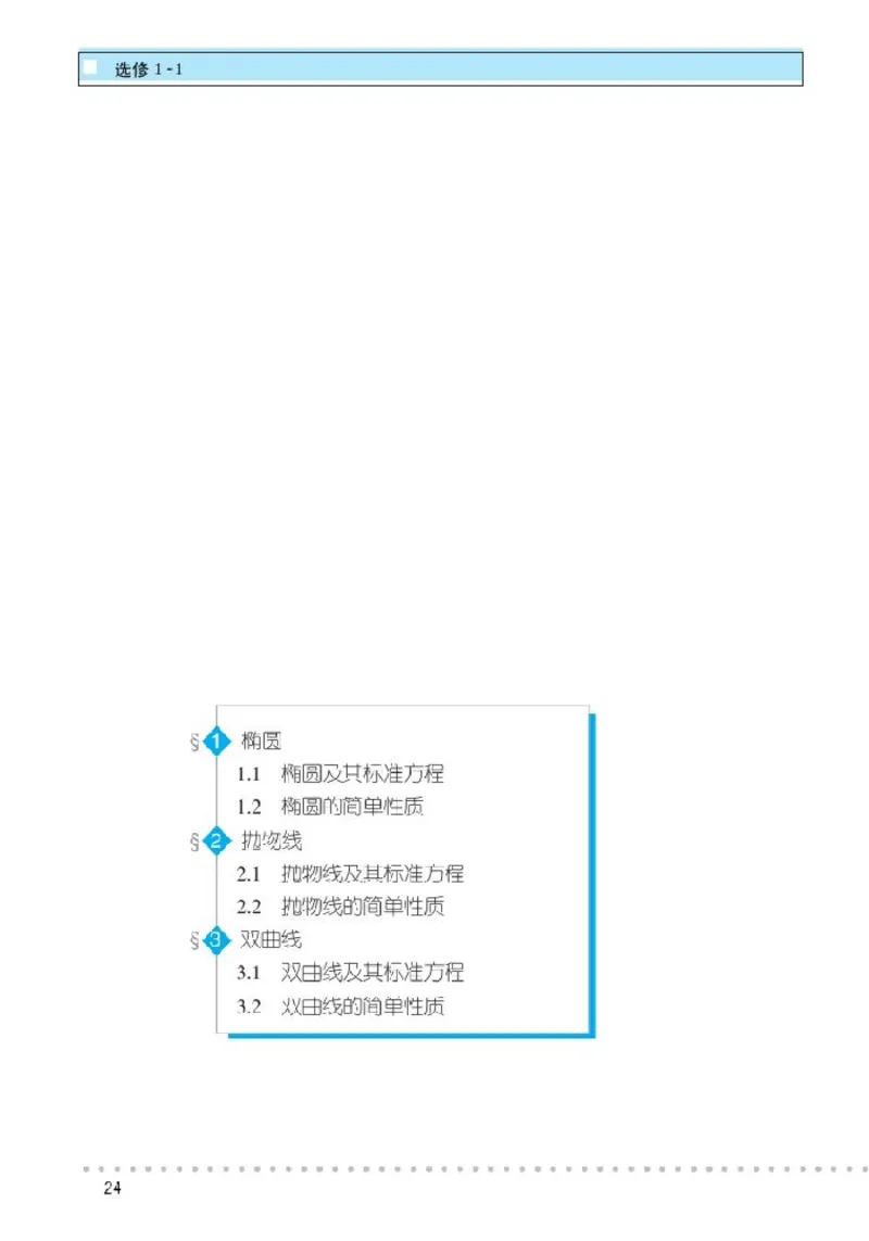 北师大高中数学选修1-1_4-教培资料-26年最新资料-同步更新_初中高中教资_03科三专项（进去保存报考的学科即可）_02科三专项（笔记真题思维导图教学设计版本二）