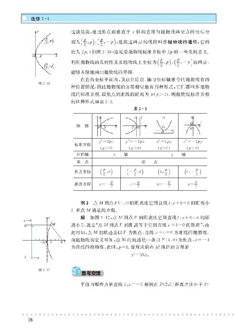 北师大高中数学选修1-1_4-教培资料-26年最新资料-同步更新_初中高中教资_03科三专项（进去保存报考的学科即可）_02科三专项（笔记真题思维导图教学设计版本二）