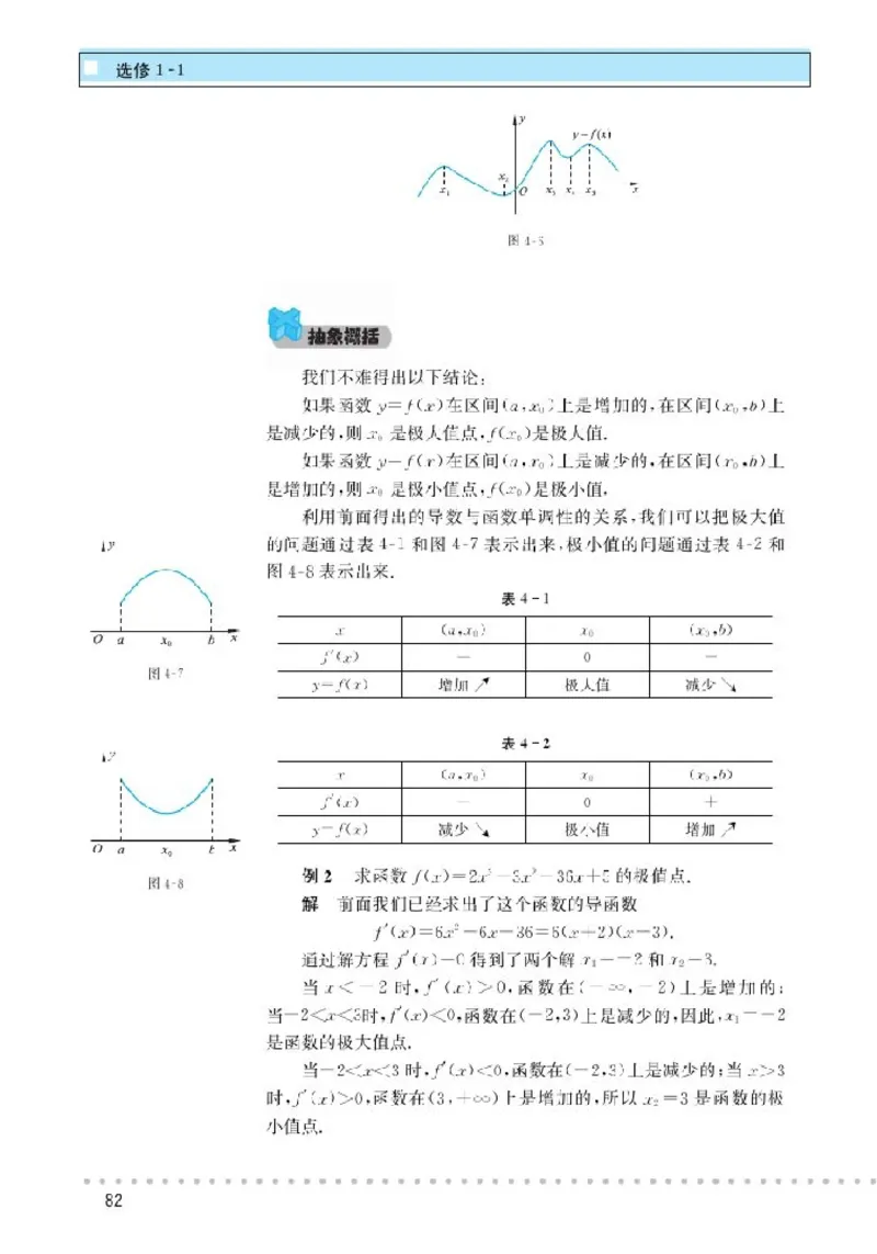 北师大高中数学选修1-1_4-教培资料-26年最新资料-同步更新_初中高中教资_03科三专项（进去保存报考的学科即可）_02科三专项（笔记真题思维导图教学设计版本二）