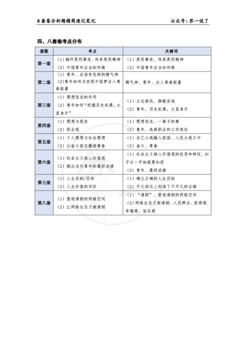37（思法分析题）_2026考公资料_（49）政治理论合集_政治理论合集_2025考研政治pdf（笔记）_肖秀荣考研政治_24肖秀荣_24肖八背诵版_苏一