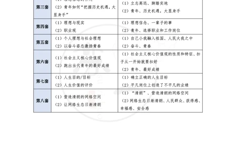 37（思法分析题）_2026考公资料_（49）政治理论合集_政治理论合集_2025考研政治pdf（笔记）_肖秀荣考研政治_24肖秀荣_24肖八背诵版_苏一