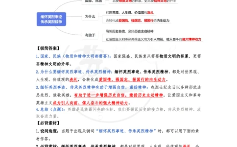 37（思法分析题）_2026考公资料_（49）政治理论合集_政治理论合集_2025考研政治pdf（笔记）_肖秀荣考研政治_24肖秀荣_24肖八背诵版_苏一