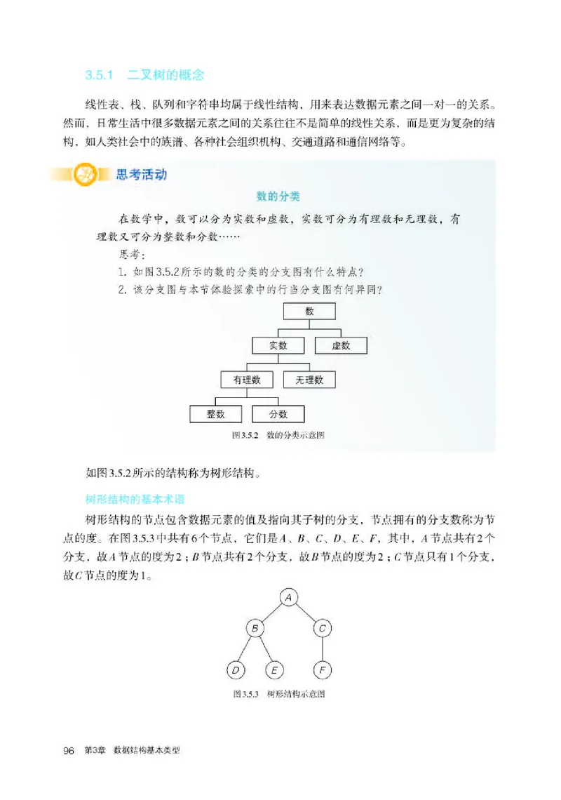 人教版信息技术选修1高清教材_4-教培资料-26年最新资料-同步更新_初中高中教资_03科三专项（进去保存报考的学科即可）_02科三专项（笔记真题思维导图教学设计版本二）