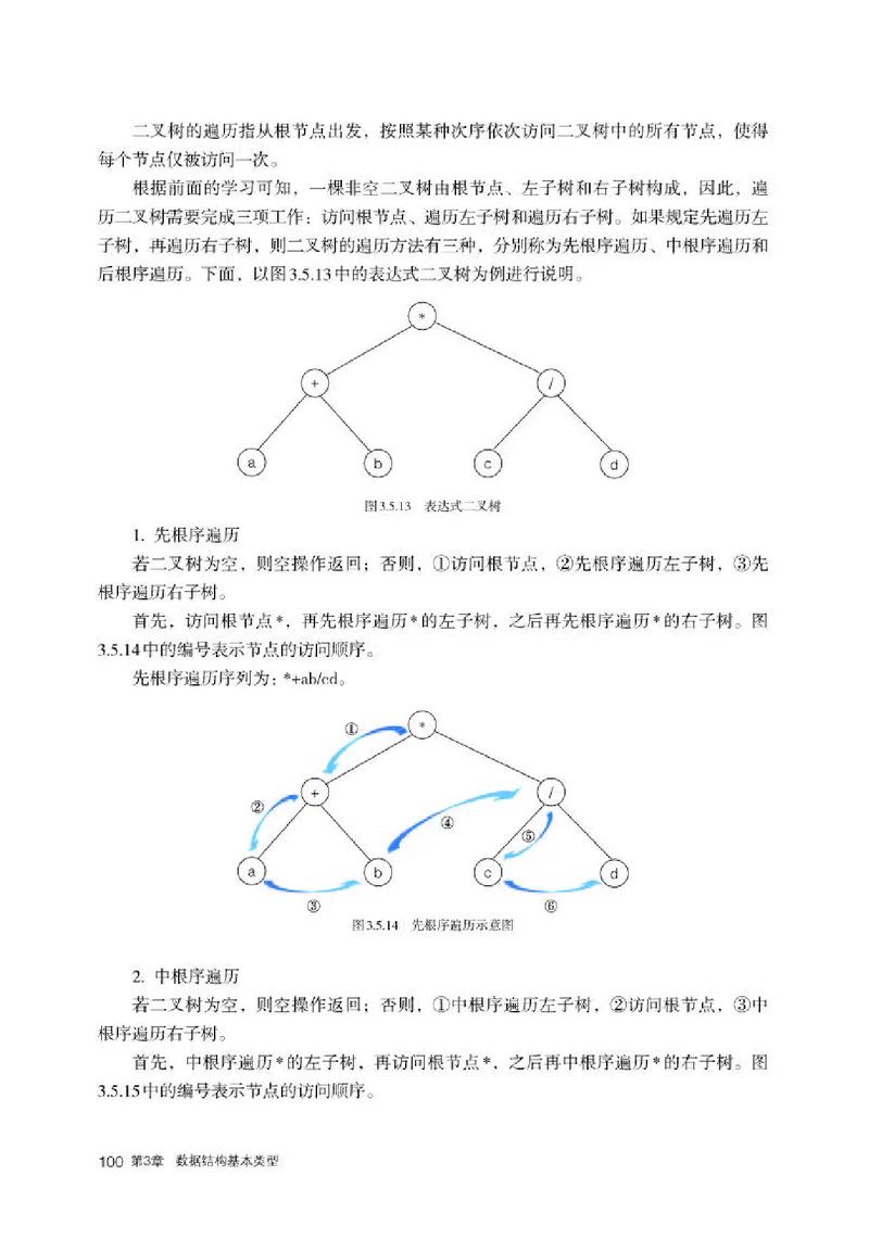 人教版信息技术选修1高清教材_4-教培资料-26年最新资料-同步更新_初中高中教资_03科三专项（进去保存报考的学科即可）_02科三专项（笔记真题思维导图教学设计版本二）