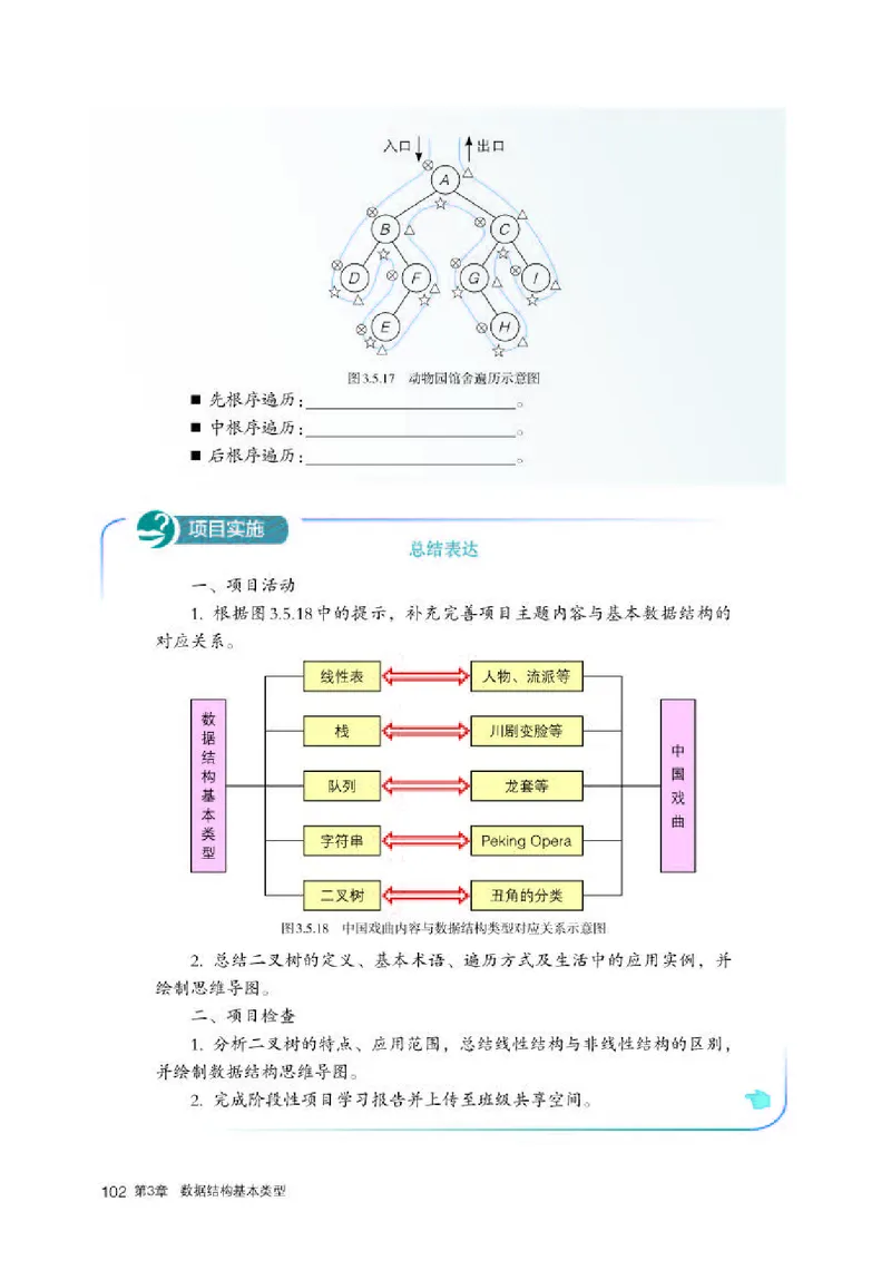 人教版信息技术选修1高清教材_4-教培资料-26年最新资料-同步更新_初中高中教资_03科三专项（进去保存报考的学科即可）_02科三专项（笔记真题思维导图教学设计版本二）