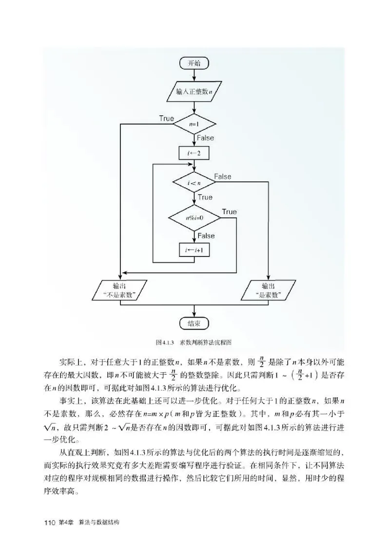 人教版信息技术选修1高清教材_4-教培资料-26年最新资料-同步更新_初中高中教资_03科三专项（进去保存报考的学科即可）_02科三专项（笔记真题思维导图教学设计版本二）