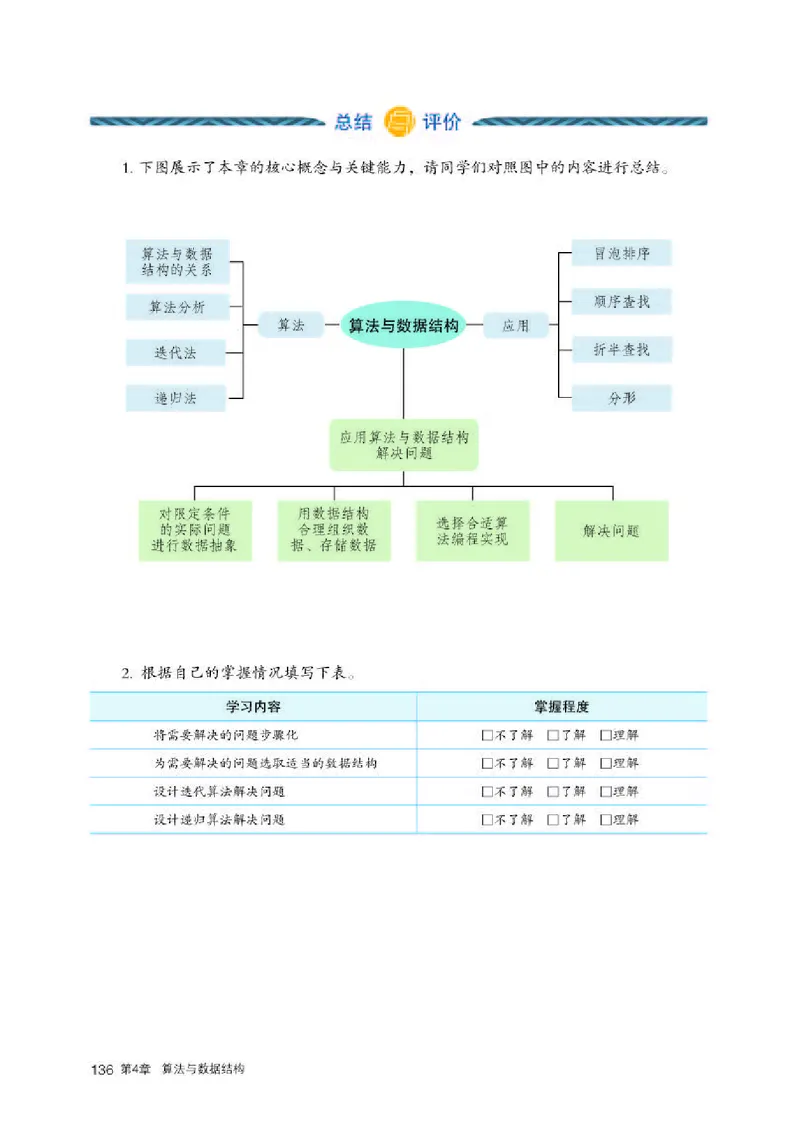 人教版信息技术选修1高清教材_4-教培资料-26年最新资料-同步更新_初中高中教资_03科三专项（进去保存报考的学科即可）_02科三专项（笔记真题思维导图教学设计版本二）