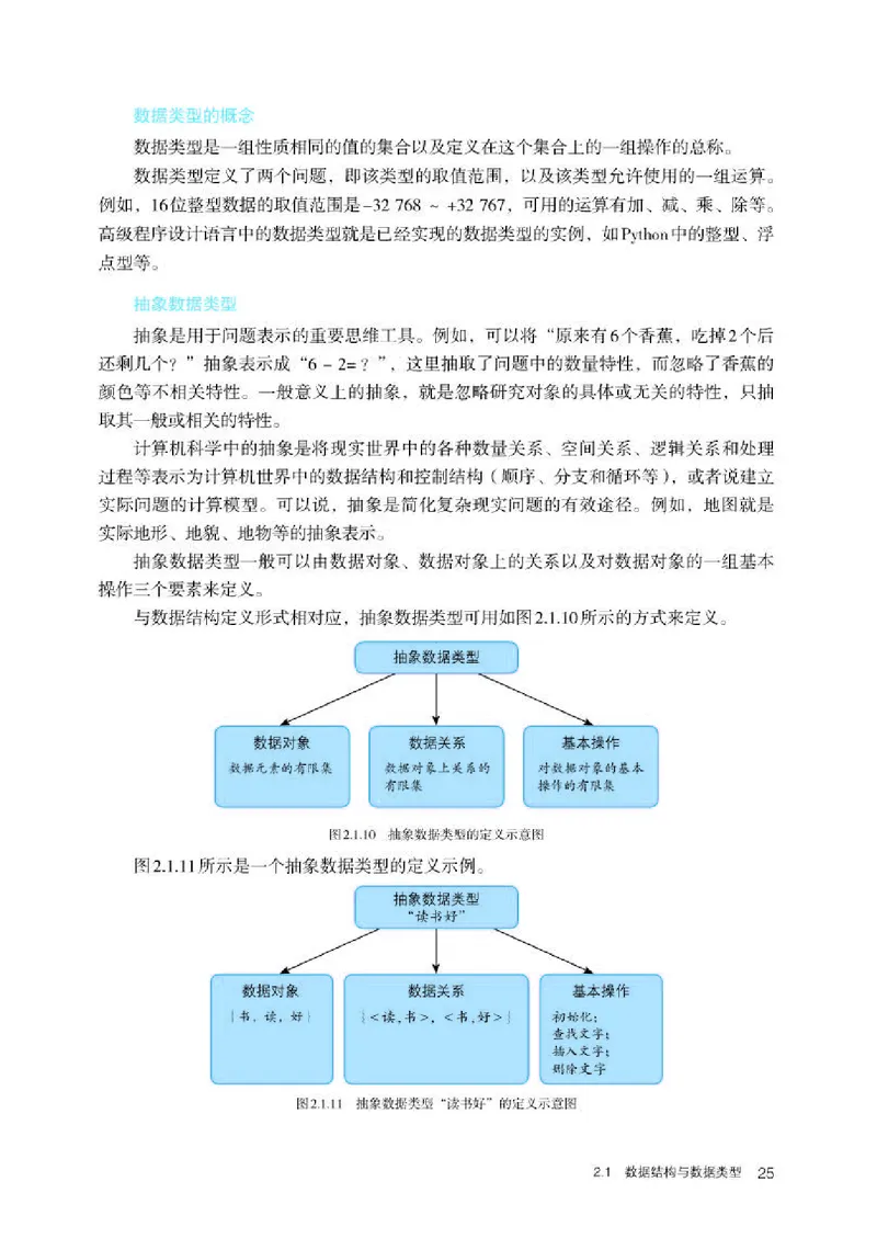 人教版信息技术选修1高清教材_4-教培资料-26年最新资料-同步更新_初中高中教资_03科三专项（进去保存报考的学科即可）_02科三专项（笔记真题思维导图教学设计版本二）