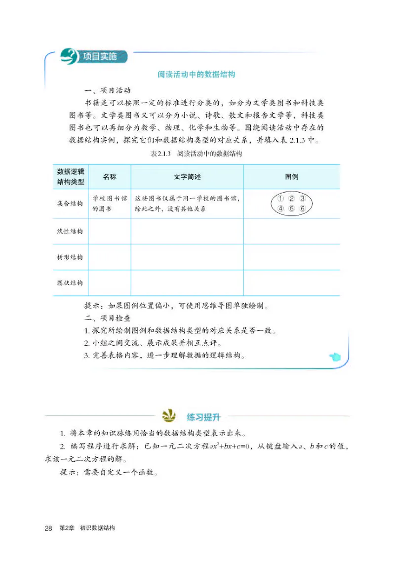 人教版信息技术选修1高清教材_4-教培资料-26年最新资料-同步更新_初中高中教资_03科三专项（进去保存报考的学科即可）_02科三专项（笔记真题思维导图教学设计版本二）