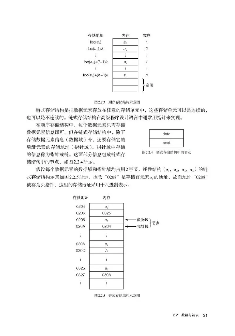 人教版信息技术选修1高清教材_4-教培资料-26年最新资料-同步更新_初中高中教资_03科三专项（进去保存报考的学科即可）_02科三专项（笔记真题思维导图教学设计版本二）