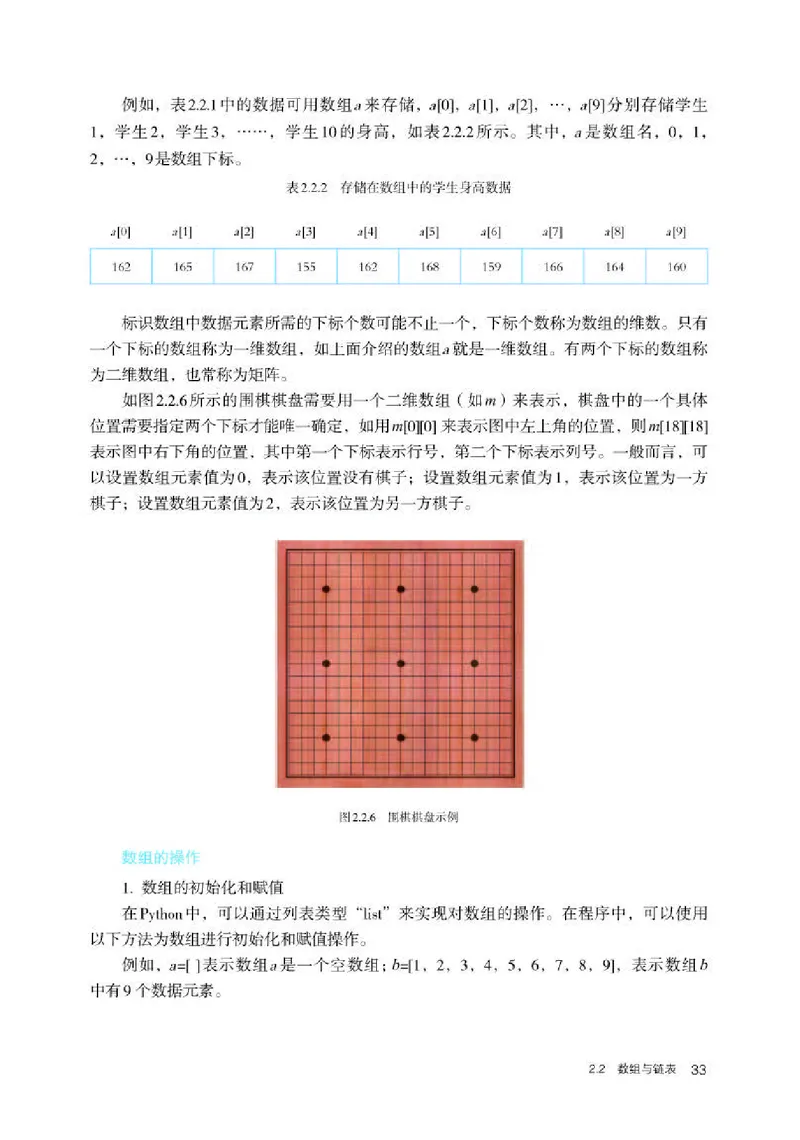 人教版信息技术选修1高清教材_4-教培资料-26年最新资料-同步更新_初中高中教资_03科三专项（进去保存报考的学科即可）_02科三专项（笔记真题思维导图教学设计版本二）