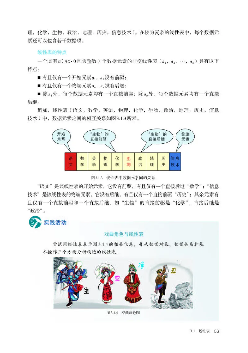 人教版信息技术选修1高清教材_4-教培资料-26年最新资料-同步更新_初中高中教资_03科三专项（进去保存报考的学科即可）_02科三专项（笔记真题思维导图教学设计版本二）