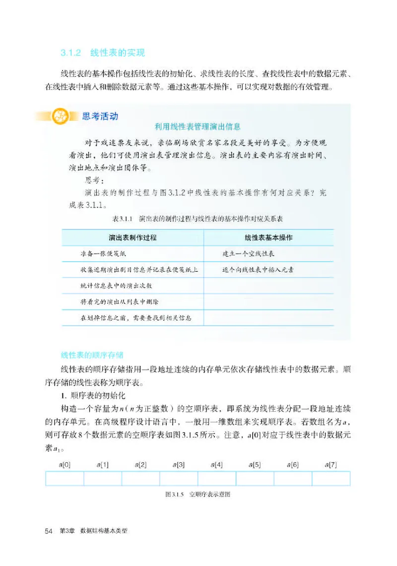 人教版信息技术选修1高清教材_4-教培资料-26年最新资料-同步更新_初中高中教资_03科三专项（进去保存报考的学科即可）_02科三专项（笔记真题思维导图教学设计版本二）