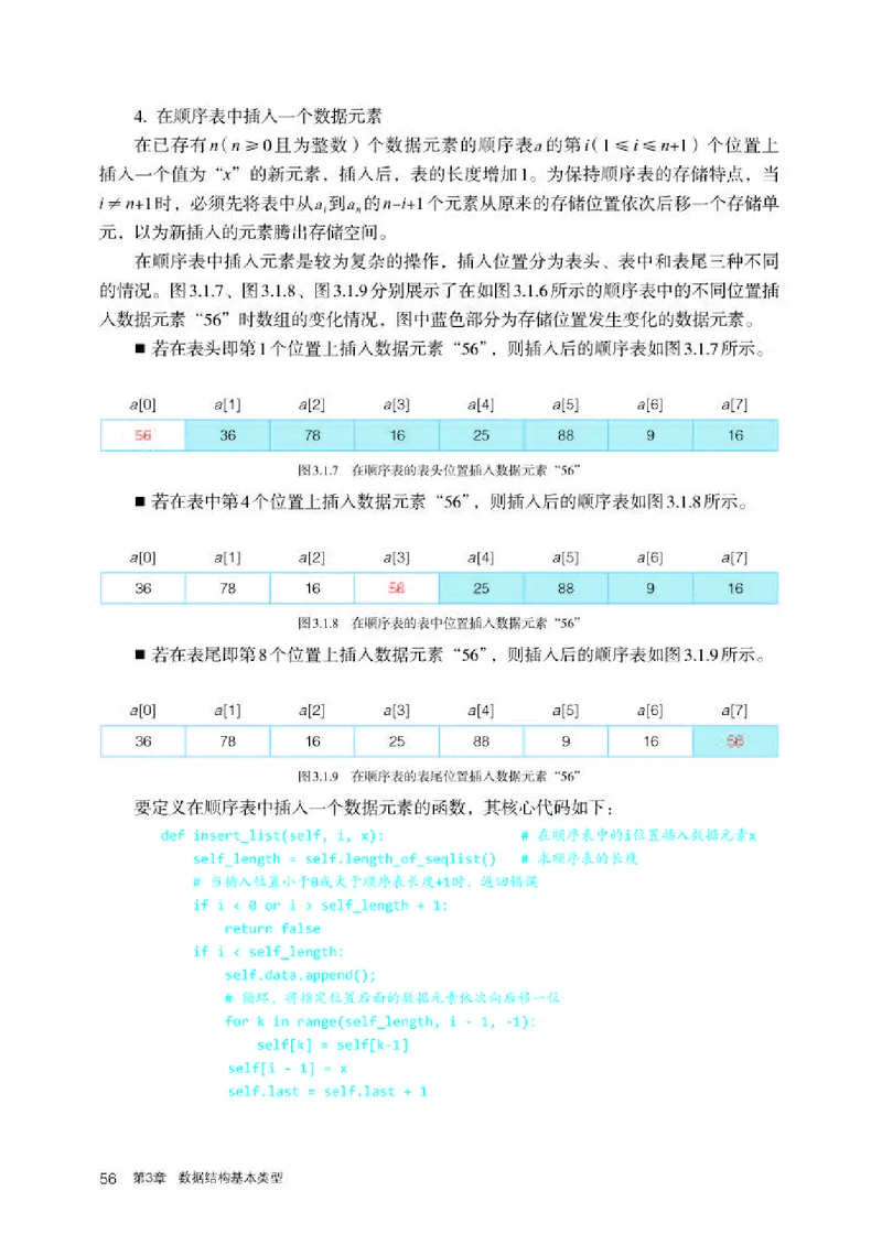 人教版信息技术选修1高清教材_4-教培资料-26年最新资料-同步更新_初中高中教资_03科三专项（进去保存报考的学科即可）_02科三专项（笔记真题思维导图教学设计版本二）