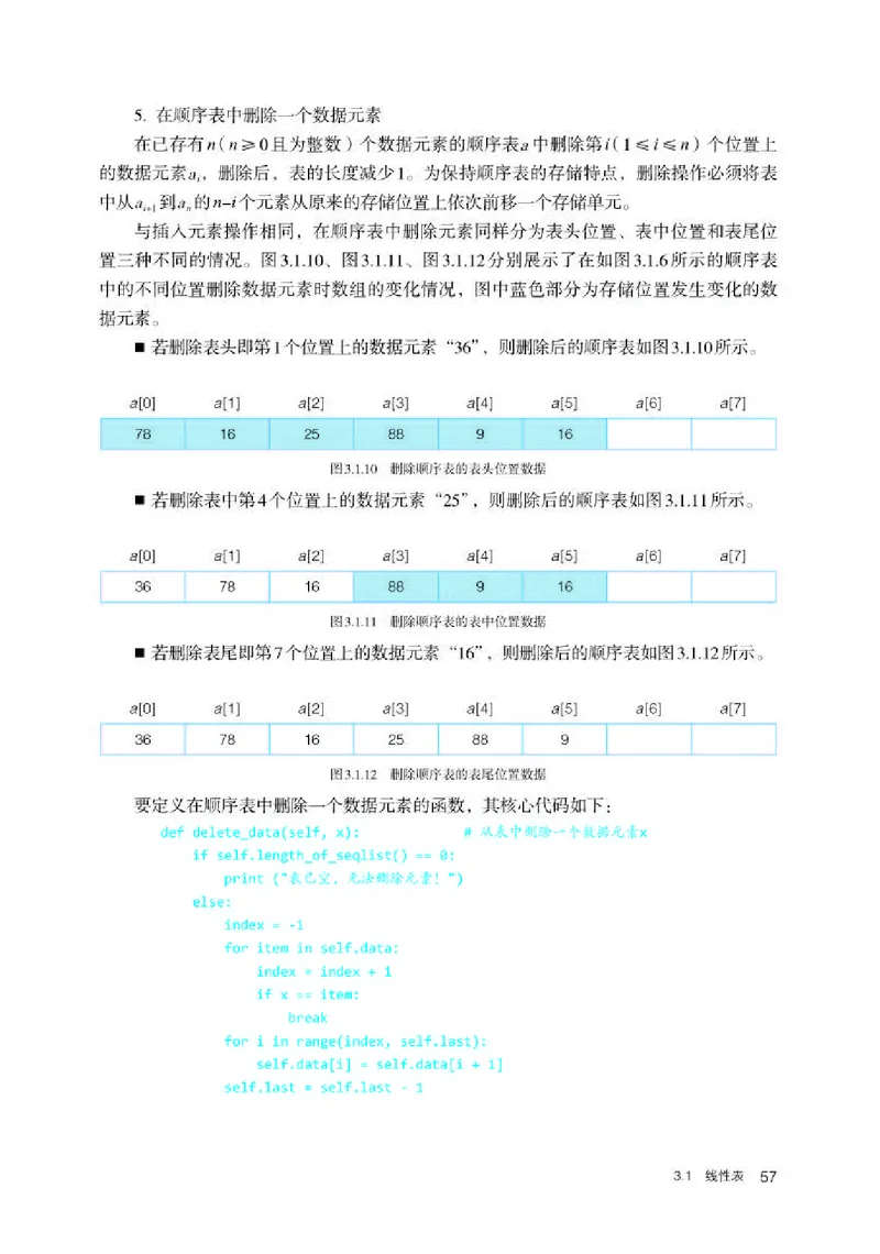 人教版信息技术选修1高清教材_4-教培资料-26年最新资料-同步更新_初中高中教资_03科三专项（进去保存报考的学科即可）_02科三专项（笔记真题思维导图教学设计版本二）