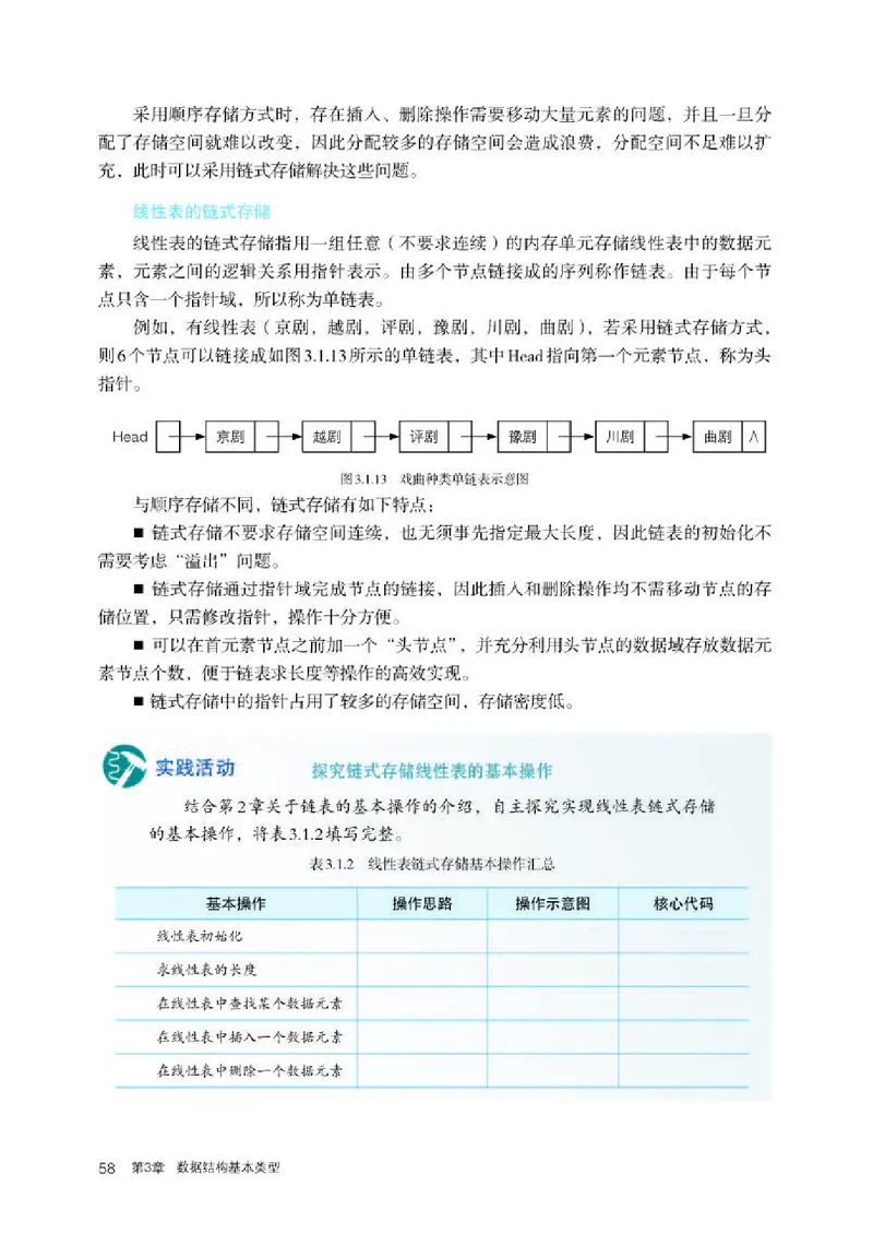 人教版信息技术选修1高清教材_4-教培资料-26年最新资料-同步更新_初中高中教资_03科三专项（进去保存报考的学科即可）_02科三专项（笔记真题思维导图教学设计版本二）