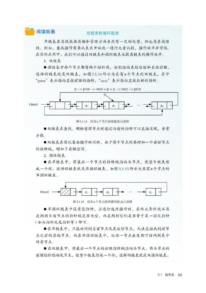 人教版信息技术选修1高清教材_4-教培资料-26年最新资料-同步更新_初中高中教资_03科三专项（进去保存报考的学科即可）_02科三专项（笔记真题思维导图教学设计版本二）