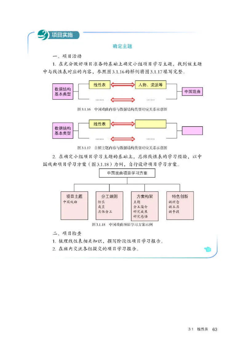 人教版信息技术选修1高清教材_4-教培资料-26年最新资料-同步更新_初中高中教资_03科三专项（进去保存报考的学科即可）_02科三专项（笔记真题思维导图教学设计版本二）