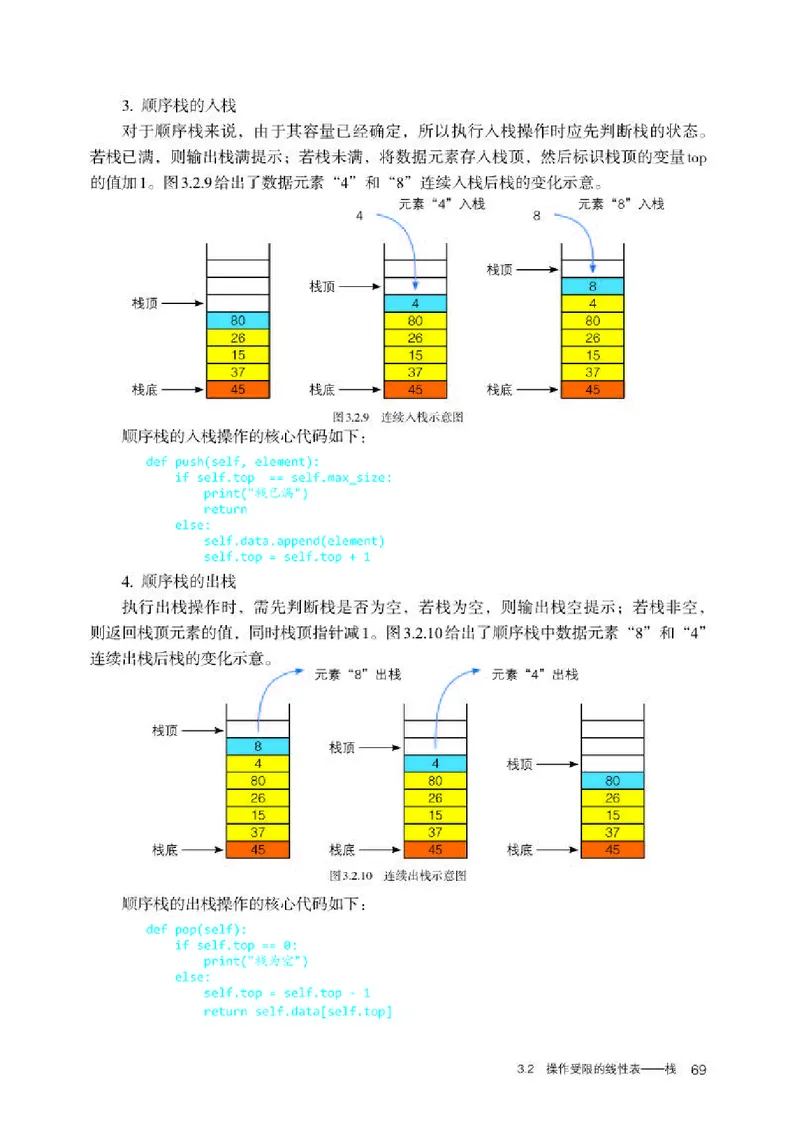 人教版信息技术选修1高清教材_4-教培资料-26年最新资料-同步更新_初中高中教资_03科三专项（进去保存报考的学科即可）_02科三专项（笔记真题思维导图教学设计版本二）