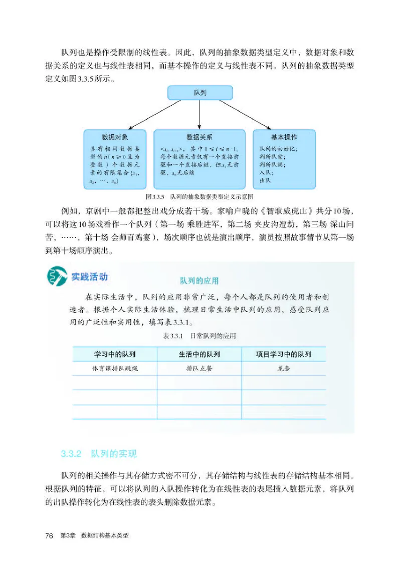 人教版信息技术选修1高清教材_4-教培资料-26年最新资料-同步更新_初中高中教资_03科三专项（进去保存报考的学科即可）_02科三专项（笔记真题思维导图教学设计版本二）