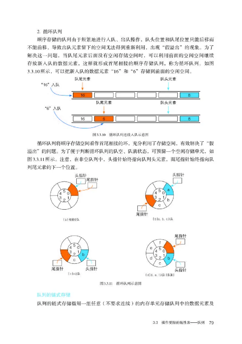 人教版信息技术选修1高清教材_4-教培资料-26年最新资料-同步更新_初中高中教资_03科三专项（进去保存报考的学科即可）_02科三专项（笔记真题思维导图教学设计版本二）