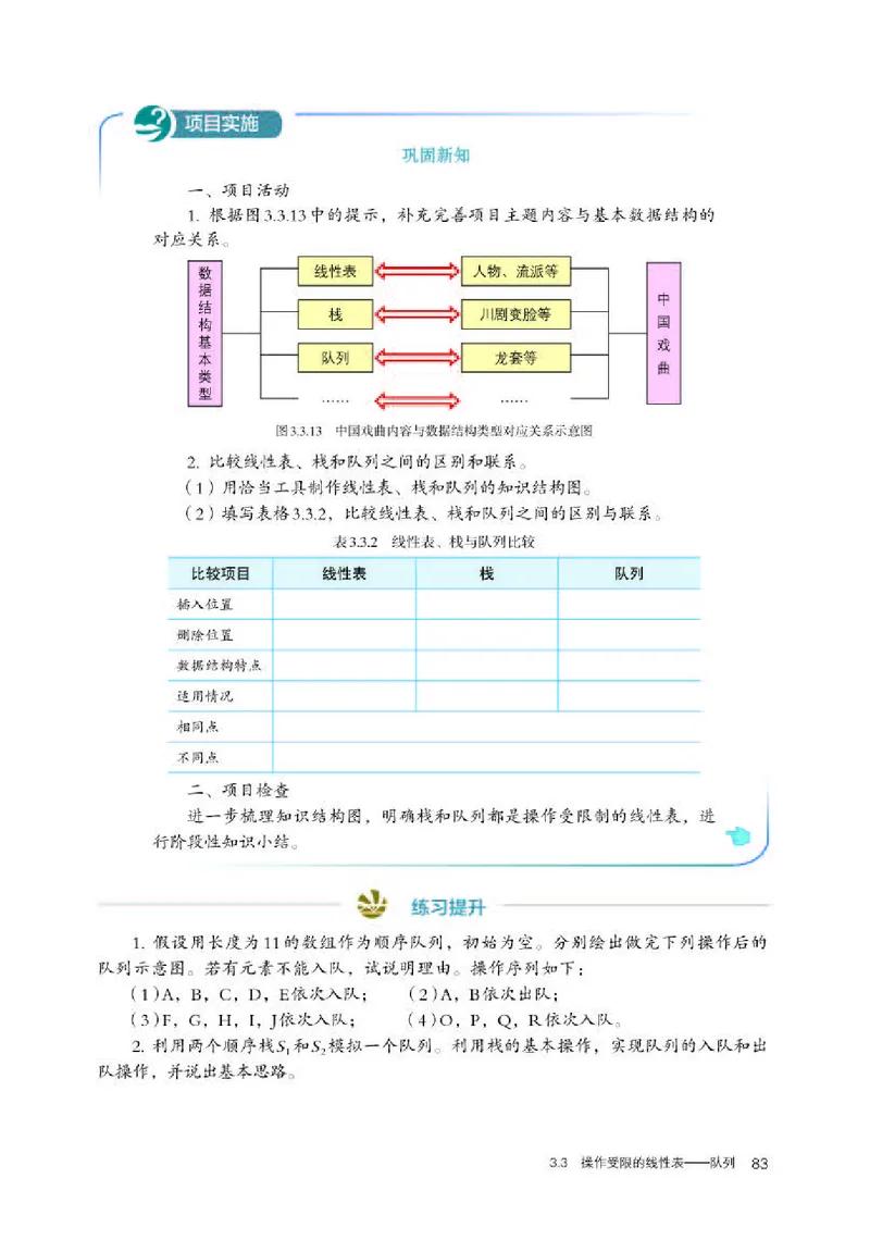 人教版信息技术选修1高清教材_4-教培资料-26年最新资料-同步更新_初中高中教资_03科三专项（进去保存报考的学科即可）_02科三专项（笔记真题思维导图教学设计版本二）