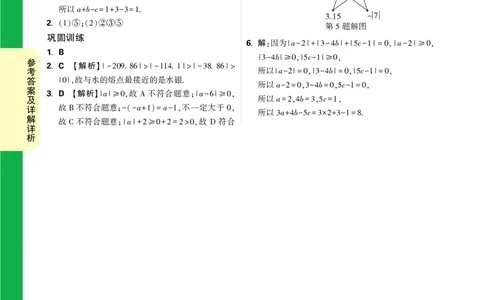 Day7答案详解详析_2026万唯系列预习复习_2025版《万唯初中预习视频课》789年级上册多版本_2025版万唯新初一预习视频课数学北师版_视频_第7天_答案详解详析_Day7答案详解详析