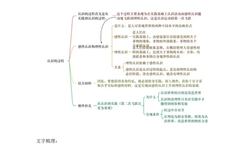 肖八马原-1公众号：冲鸭学长_2026考公资料_（49）政治理论合集_政治理论合集_2025考研政治pdf（笔记）_肖秀荣考研政治_24肖秀荣_24肖八浓缩背诵笔记合辑