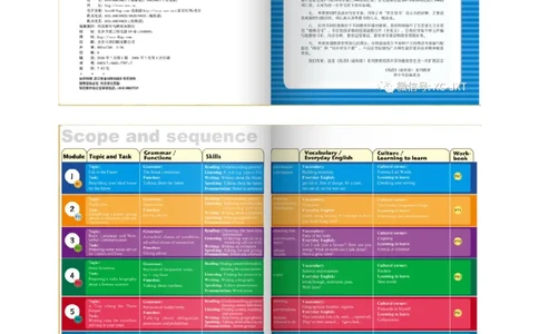 外研版高中英语必修4电子课本_4-教培资料-26年最新资料-同步更新_初中高中教资_03科三专项（进去保存报考的学科即可）_02科三专项（笔记真题思维导图教学设计版本二）