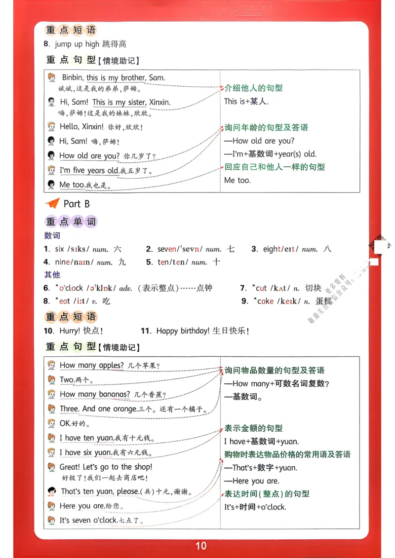 英语3年级上册：单元知识晨读晚记_2026万唯系列预习复习_2026版小学《万唯小白鸥情景题》3-6年级上册（数学、英语）（人教）_2026小白鸥人教英语思维情景题3-6上